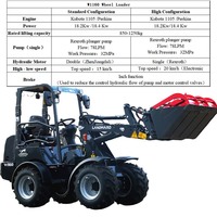 Chargeuse compacte articulée Landward 2570 kg avec moteur Kubota, multi-attaches, 4x4, petite chargeuse, vente chaude en Europe