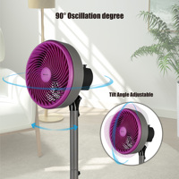 Vente directe d'usine 10 pouces 5 pales 3 vitesses Turbo Force ventilateur sur pied avec inclinaison et hauteur réglables pour un flux d'air personnalisé
