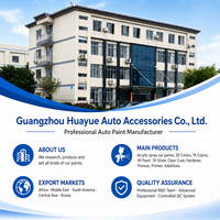 Cat Warna Perak 1K Kualitas Stabil untuk Grosir Cat Mobil bagi Distributor dan Dealer Cat Otomotif Lokal dan Regional