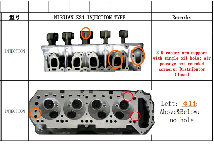 Z24インジェクションタイプコンプリートシリンダーヘッド
