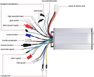 Contrôleur de vitesse de scooter électrique intelligent 48V 60A 350w de fabricant de la Chine - Product Image 3