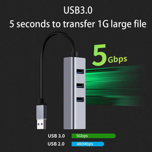 Jaoz Bộ Chuyển Đổi Micro USB3.0 Type C Lan Sang RJ45 Bộ Chia <span class=keywords><strong>USB</strong></span> C Sang Bộ Chia <span class=keywords><strong>USB</strong></span> C RJ45 1000Mbps Với Ethernet Cho Máy Tính Bảng TV - Product Image 3