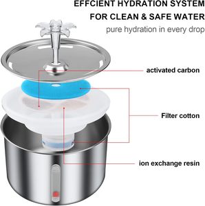 Distributeur d'eau automatique pour chat en acier inoxydable 2026, entièrement transparent/blanc, alimentation par charge, pour extérieur, 800g - Product Image 3