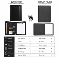 Portafolio de Cuero A4 con Cierre y Logotipo Personalizado, Organizador de Negocios, Bolsa para Documentos de PU Premium con Ranuras para Tarjetas y Portapapeles, Venta al Por Mayor OEM