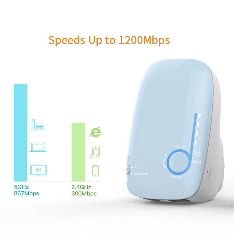 Lidl Silvercrest Amplificador Wifi Configurar Silvercrest