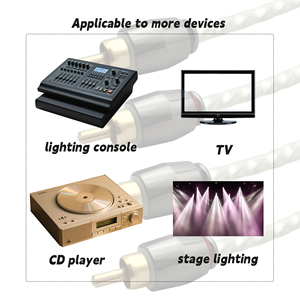 <span class=keywords><strong>Cable</strong></span> de Audio para Auto de Alta Calidad, <span class=keywords><strong>Micro</strong></span> <span class=keywords><strong>USB</strong></span> a <span class=keywords><strong>RCA</strong></span>, PVC, Conector <span class=keywords><strong>RCA</strong></span> para Coche, <span class=keywords><strong>Cable</strong></span> Firewire para Reproductores de DVD - Product Image 6
