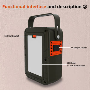 Sistem penyimpanan energi portabel 80W, <span class=keywords><strong>Generator</strong></span> Mini bertenaga surya 100Wh untuk distributor grosir - Product Image 4