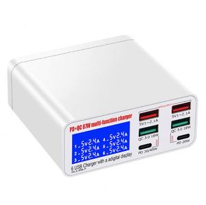 ที่ชาร์จ USB พร้อมระบบชาร์จเร็ว PD45W กำลังสูง และที่ชาร์จพร้อมหน้าจอแสดงผลกระแสไฟฟ้าอิสระ LDE รองรับ QC3.0 กำลังไฟ 87W - Product Image 1