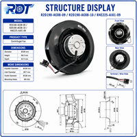Ventilador Centrífugo Trifásico de Alto Flujo de Aire R2D190-AC08-10 de 190 mm, Operación Continua Confiable, Refrigeración Industrial con Inversor