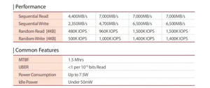 Original für SK hynix PC801 PC811 512G 1TB 2TB 2280 PCIE 4.0 M.<span class=keywords><strong>2</strong></span> Solid State Drive NVME Independent Cache - Product Image 5