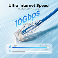Kabel Ethernet UNIEAN Cat.6A 28AWG F/UTP Kabel Patch Terlindung Tembaga Murni RJ45 Kabel Jaringan Pabrik OEM