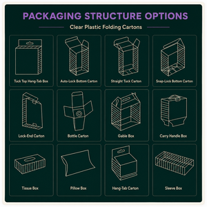 Cajas de Plástico PVC PET PP Personalizables Aprobadas por <span class=keywords><strong>Disney</strong></span>, Cumplen con REACH, Plegables, Transparentes, para Regalos - Product Image 3