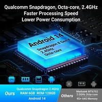 Terminal PAD Mobixtech de 6 Pulgadas, Android 14, Procesador Qualcomm de 6 GB, Escáner de Código de Barras, Computadora Móvil PDA con 16 Horas de Autonomía, 1D/2D/QR
