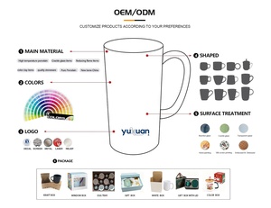 Juego <span class=keywords><strong>de</strong></span> <span class=keywords><strong>Tazas</strong></span> <span class=keywords><strong>de</strong></span> Cerámica para el Día <span class=keywords><strong>de</strong></span> <span class=keywords><strong>la</strong></span> <span class=keywords><strong>Madre</strong></span> 2026, Caja <span class=keywords><strong>de</strong></span> Regalo para el Día <span class=keywords><strong>de</strong></span> <span class=keywords><strong>la</strong></span> <span class=keywords><strong>Madre</strong></span> - Product Image 5