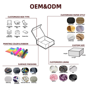 Boîte à parfum personnalisée avec logo, boîte à parfum rigide de luxe, boîte cadeau magnétique pour flacon de parfum, emballage de parfum, Cajas Para Perfumes - Product Image 4