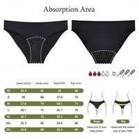 Groothandel Hoge Kwaliteit Op Maat Gemaakt Grotere Absorberende Dekking Designer Waterdichte Ademend Ecologisch Nylon+Spandex Snelle Bikini