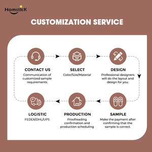 Pantoufles en peluche <span class=keywords><strong>pour</strong></span> <span class=keywords><strong>chien</strong></span> <span class=keywords><strong>de</strong></span> Noël mignonnes, pantoufles d'intérieur confortables <span class=keywords><strong>pour</strong></span> l'hiver <span class=keywords><strong>pour</strong></span> femmes avec semelle antidérapante, chaussures douces et moelleuses <span class=keywords><strong>pour</strong></span> la maison - Product Image 5