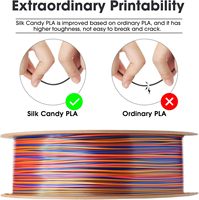 Pour ESUN 1KG 1.75mm dégradé dynamique multicolore brillant soie PLA Filament rouge or bleu changement de couleur pour imprimante 3D tiges en plastique