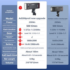 <span class=keywords><strong>Flash</strong></span> Externo Godox AD200pro - TTL con Sincronización de Alta Velocidad, 200W, Portátil, Doble Cabezal, con Batería de Litio para Cámaras SLR - Product Image 2