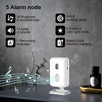 KMV Wireless Split PIR Motion Sensor Doorbell, Welcome Chime & Security Alarm