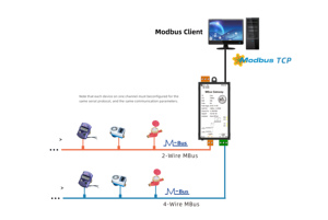 Milesgo <span class=keywords><strong>MBus</strong></span> sang <span class=keywords><strong>Modbus</strong></span> RTU - Product Image 3