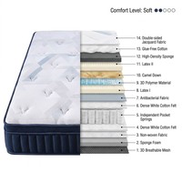 Matelas King Size en mousse à mémoire de forme, emballé sous vide, avec ressorts ensachés, type hôtel, Bonnel, Euro Top, roulé, pour lits jumeaux et queen, à ressorts.