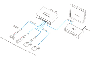 Commutateurs réseau AI VLAN d'origine usine CCTV avec 4 ports PoE 1000M + 2 ports Uplink RJ45 1000M + 1 port SFP DC48V - Product Image 1