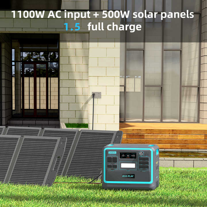 ECOPLAY Portable Power Station 2400W 2048Wh Large Capacity Solar Generator for Home Backup, Camping, RVs Solar Recharge