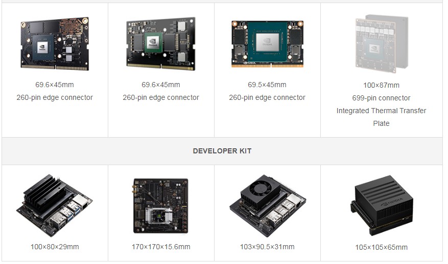 NVIDIA Jetson TX2 NX Module - Embedded AI for Edge Computing