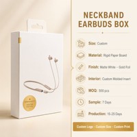 Caja de embalaje rígida personalizada para auriculares con lengüeta colgante e inserto de plástico moldeado, caja para auriculares Bluetooth con banda para el cuello, blanco mate
