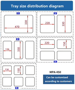MPA450, máquina <span class=keywords><strong>de</strong></span> sellado <span class=keywords><strong>de</strong></span> bandeja <span class=keywords><strong>de</strong></span> embalaje <span class=keywords><strong>de</strong></span> atmósfera modificada, sellador <span class=keywords><strong>de</strong></span> bandeja <span class=keywords><strong>de</strong></span> <span class=keywords><strong>mapa</strong></span> <span class=keywords><strong>de</strong></span> comida lista <span class=keywords><strong>de</strong></span> pescado con llenado <span class=keywords><strong>de</strong></span> gas nitrógeno - Product Image 3