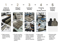 Veste décontractée unisexe en nylon/acrylique, tissu en laine, fermeture éclair réversible, doublure en coton, veste d'hiver ODM, échantillon gratuit