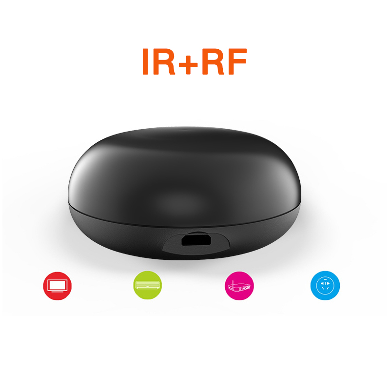 IR+RF