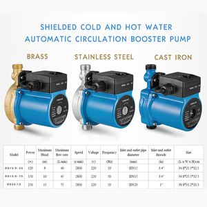 Pompe à circulation automatique domestique RS15-9, bouclier de circulation automatique, silencieux, booster automatique, mini pompe à eau - Product Image 2