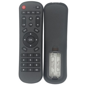 Télécommande Crystal Pearl Tianhong JZ-YK-01947 pour lecteur TV Iqiyi et décodeur Bestview, noire, portée 8m - Product Image 1