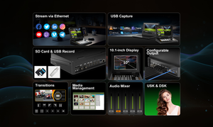 Switcher Video SDI HDMI Portatile a 4 Canali con Monitor LCD IPS da 10,1 Pollici per Streaming e Trasmissioni Professionali - Product Image 2