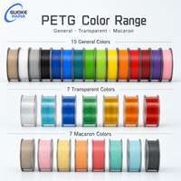 Filamen Printer 3D PETG 1.75mm 1kg Ketahanan Tinggi Tahan Panas Minimalisasi Penyimpangan Filamen PETG untuk Pencetakan 3D FDM