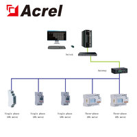 Plataforma en la Nube Acrel IOT EIoT, Sistema de Gestión de Energía Inteligente, Monitoreo Remoto de Energía, Aplicación y Terminal para PC