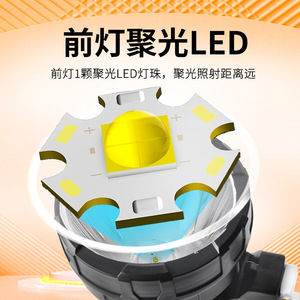 Linterna frontal recargable con iluminación LED para acampar al aire libre, cuerpo de plástico con luz blanca - Product Image 3
