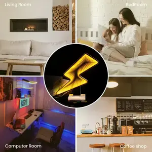 Miroir lumineux LED alimenté par USB avec design en zigzag, intensité réglable, surface en acrylique étanche IPX3 pour la décoration de la maison et des centres commerciaux - Product Image 3