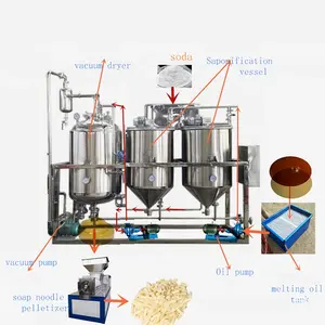 Machine de saponification Machine de saponification de savon de récipient de saponification