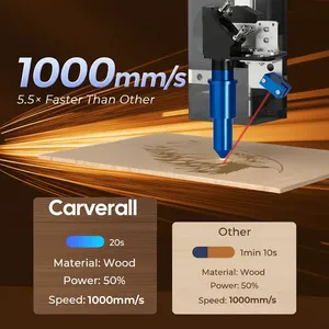Nova Máquina CNC de Corte e Gravação a <span class=keywords><strong>Laser</strong></span> KWULASER de 40W - Totalmente Automática e de Alta Precisão para Múltiplos Materiais como Acrílico/Vidro, etc. - Product Image 2