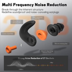 Tapones para los Oídos para Dormir, Cancelación de Ruido, Reutilizables, Protección Auditiva, Reducción de Ruido Multifrecuencia, Tapones para los Oídos para Dormir - Product Image 2