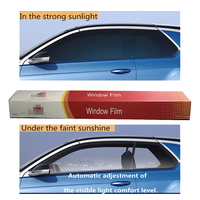 Film solaire pour vitres de voiture Premium Llumar Nano-céramique 99%UV, blocage UV HD 99%IRR, film teinté pour vitres de voiture 1,52*15m
