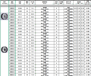 Jantes de voiture GPW 5*112 66.6 19*9.5 Et35 Hyper Black, jantes en alliage à 5 trous avec rayons creux, design de moulage pour BMW AUDI HONDA AUDI - Product Image 6