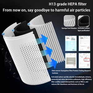 Hộ gia đình thông minh công cụ làm sạch USB máy tính để bàn Máy lọc không khí trong nhà công cụ làm sạch món quà nhỏ làm sạch không khí - Product Image 3