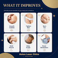 Appareil professionnel de remodelage corporel, machine de tonification musculaire, équipement de mise en forme corporelle, appareil esthétique