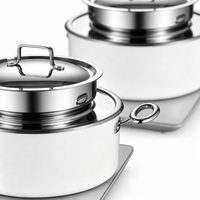Witte ronde chafing dish, waterbad- of inductiekookplaat verwarming, roestvrijstalen buffetwarmer voor hotelbanketten en catering