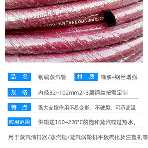 Tuyau de vapeur en fil d'acier Hengshui Bailong 5,7 mm en caoutchouc EPDM haute pression pour usage industriel - Product Image 3