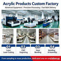 Support d'affichage en acrylique personnalisé en gros pour produits cosmétiques et numériques 3C, comptoir de vente au détail, OEM ODM, logo, taille et couleur personnalisés, directement de l'usine